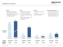 Company_Presentation_2015-19