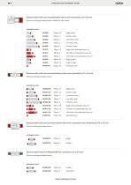 Cable trunking systems - 6