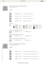 Flush-mounting switching material - 6