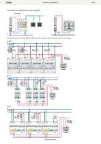 Lighting control - 12