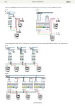 Lighting control - 13