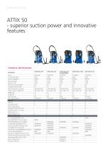 ATTIX-30,-40--50_Brochure-ELUHTM-7