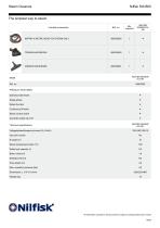 HONNJB_nilfisk-so4500-2