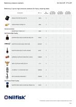 HOTNHP_sc-duo-6p-7p-and-8p-6