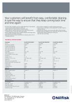 SH-AUTO-5M_brochure-TPUECD-4