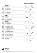 SLD50 poly in-2