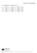 SLD50 poly in-8