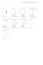 Workbook Profiles - non contuniuous (Feb 2015_V01)-15