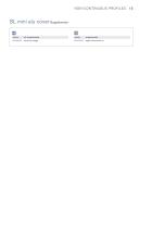 Workbook Profiles - non contuniuous (Feb 2015_V01)-17