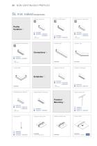Workbook Profiles - non contuniuous (Feb 2015_V01)-22