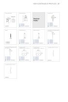 Workbook Profiles - non contuniuous (Feb 2015_V01)-23