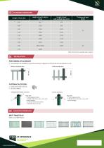 60x60 Square post for fence - 2