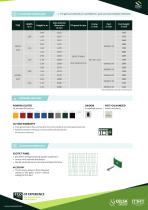 EXOTIC® PANEL GATE - 2