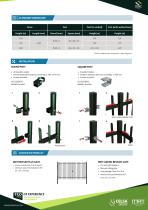 MRT BEVELED PLUS FENCE - 2