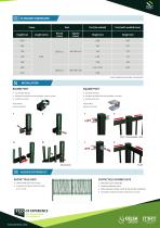 MRT EXOTIC® PLUS FENCE - 2