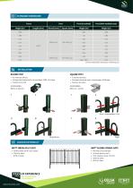 MRT ONDAS PLUS FENCE - 2