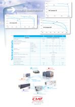 AIR COMPACT - NA1364A - 3