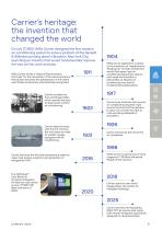 Catalogue 2025-5