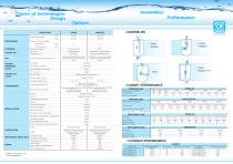 Ciatronic System NA10114D - 6