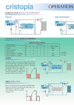 CRISTOPIA - 6