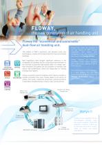 Floway - NA0988H - 2