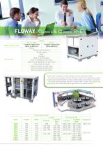 Floway - NA0988H - 5