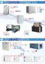 WATER SOLUTIONS - NA1380A - 4