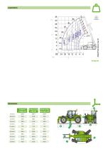 TF45.11T-3