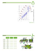 TF65.9T-3