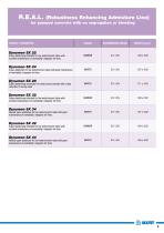 Concrete Admixtures-10