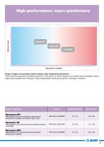 Concrete Admixtures-6
