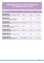 Concrete Admixtures-8