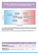 Concrete Admixtures-9