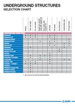GUIDE TO HELP CHOOSE WATERPROOFING PRODUCTS-15