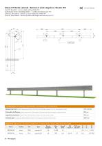 Class H1 Roadside – 2-waves W3 - 1