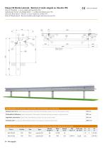 Class H2 Roadside – 2-waves W6 - 1