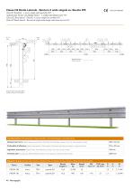 Class H2 Roadside – 3-waves W5 - 1