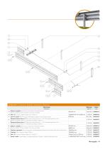 Class H2 Roadside – 3-waves W5 - 2