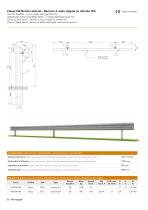 Class N2 Roadside – 2-waves W4-1