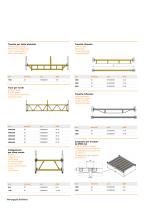 multidirectional system SM8 - 12