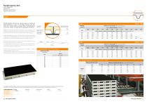 Single sheet panels - 7