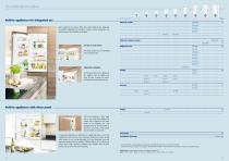 Built-in Refrigeration & Freezing 2013 - 3