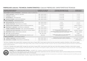 FIBERGLASS CATALOG - 15