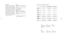 Care and Maintenance Guide-10