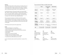 Care & Maintenance : A guide to extending the life of your Artek products-10
