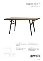 PIRKKA TABLE-1