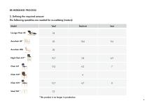 Re-Webbing A guide to renewing the webbing upholstery of your Artek furniture-6