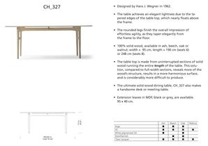 TRAINING MATERIAL - 12