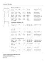 emeco-parrish-grcic_8407 - 13