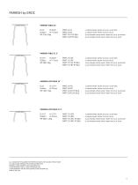 emeco-parrish-grcic_8407 - 15